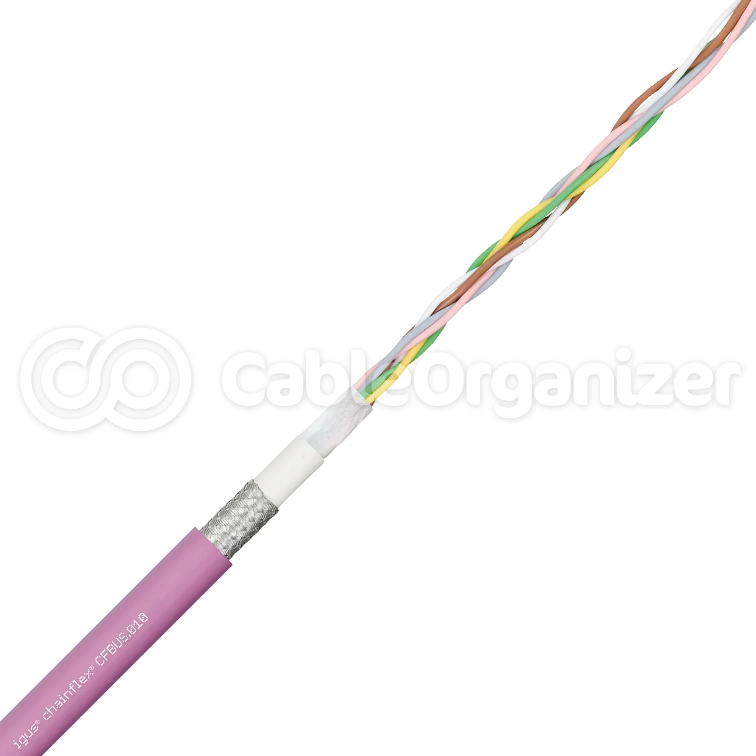 IGUS® Chainflex TPE Bus Cables - Image 12
