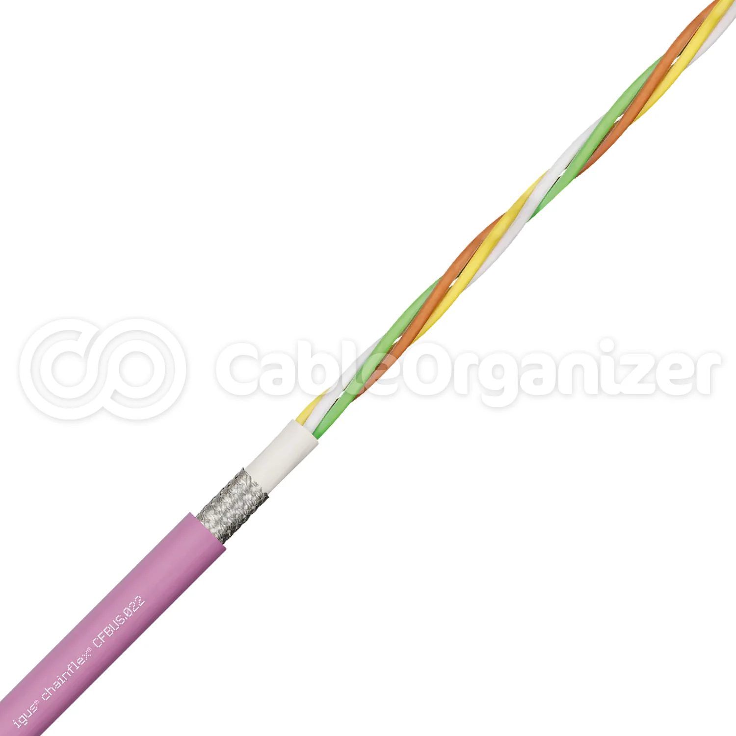 IGUS® Chainflex TPE Bus Cables - Image 3