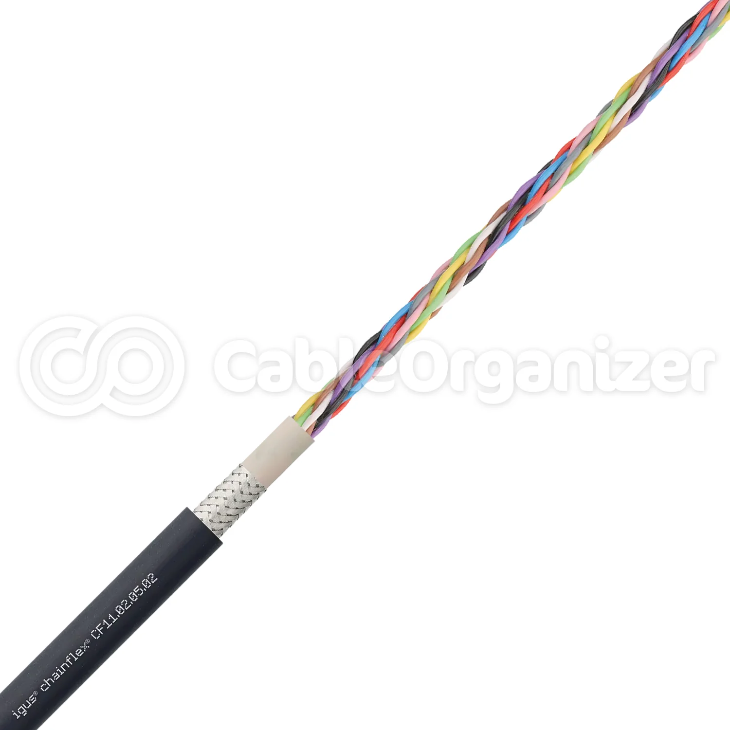 IGUS® Chainflex® TPE Data Cables - Image 3