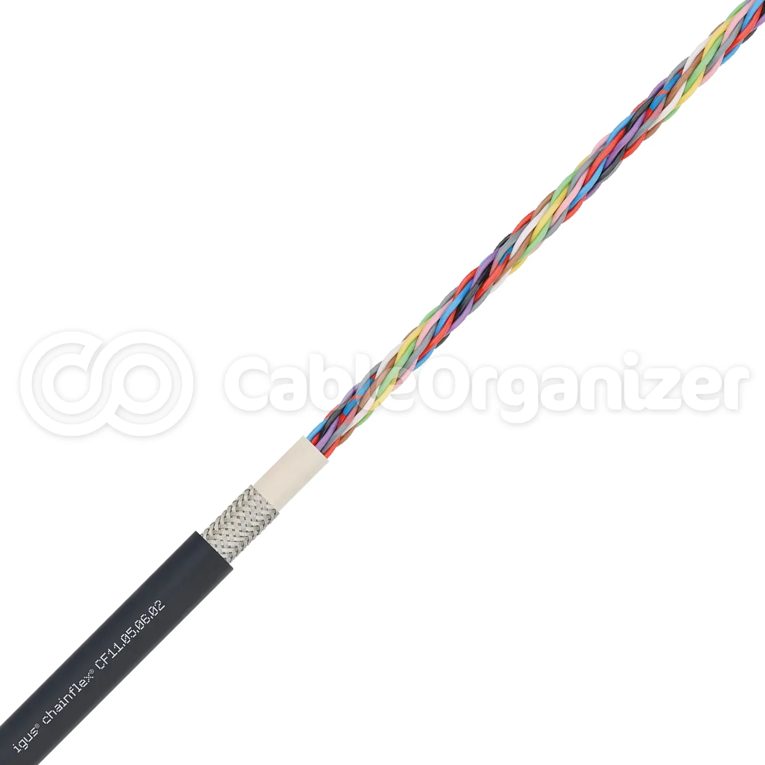IGUS® Chainflex® TPE Data Cables - Image 4